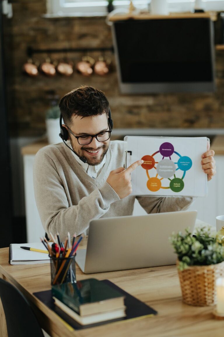 Reunião de consultoria digital em videochamada
